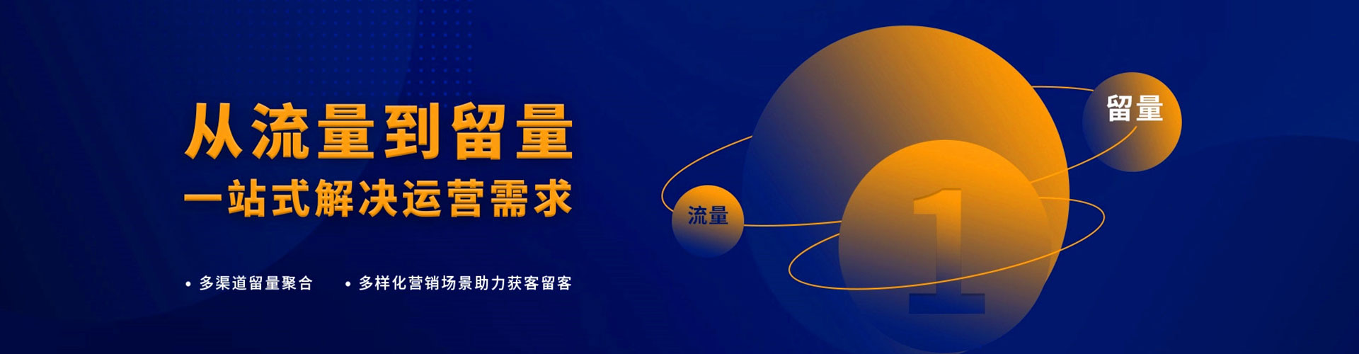 义马sem开户